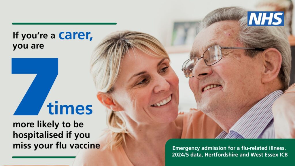 Digital screen carers